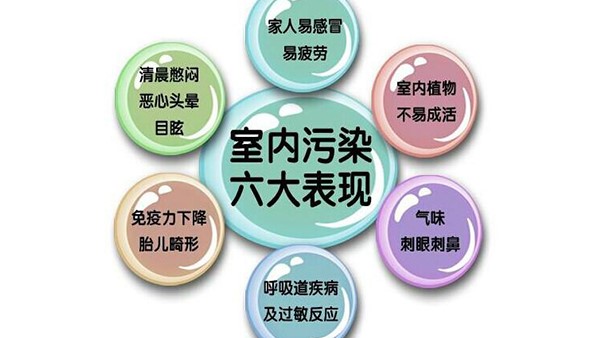 新房装修甲醛的4大误区! 新房装修甲醛的4大误区!